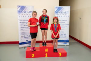 Aoife Grant, Saorlaith McAleenan and Mary Houston pick up the club prize for largest club representation in an age category for the P7 girls participation with 7 Newcastle girls toeing the line throughout the series 